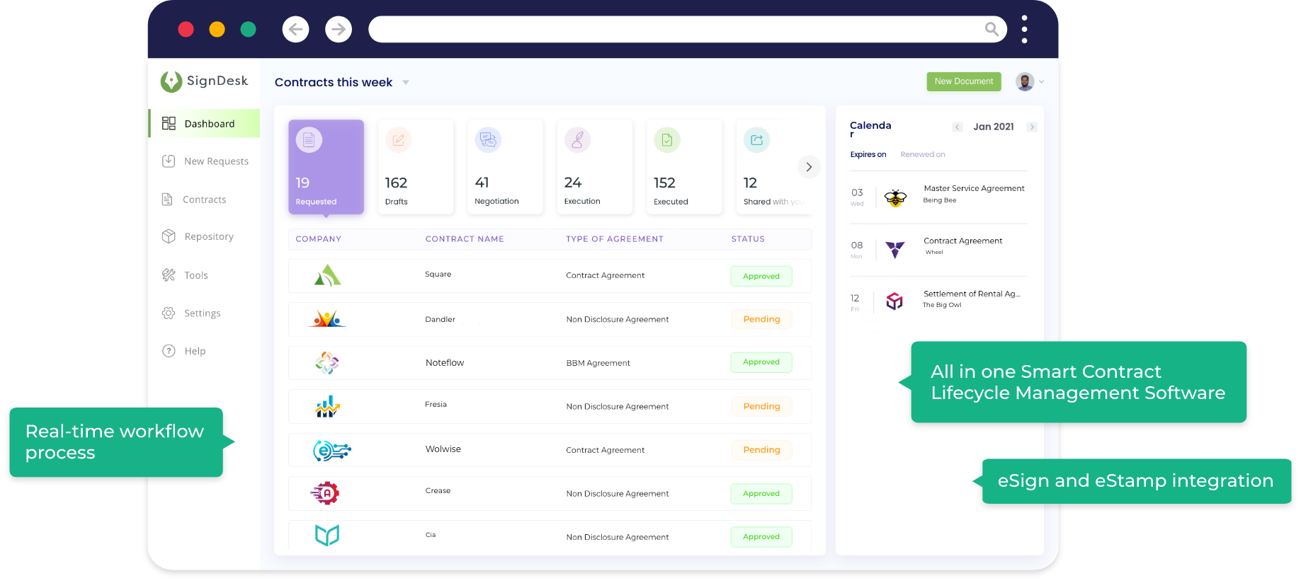 contract-lifecycle-management