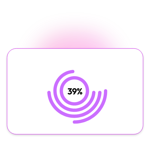 Partial Digitization