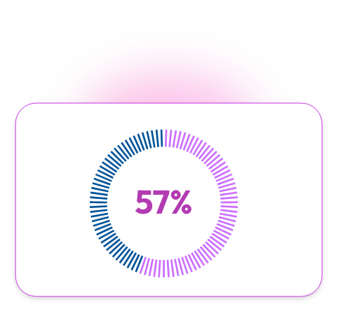 BFSI Benchmark