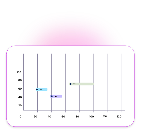 BFSI Benchmark