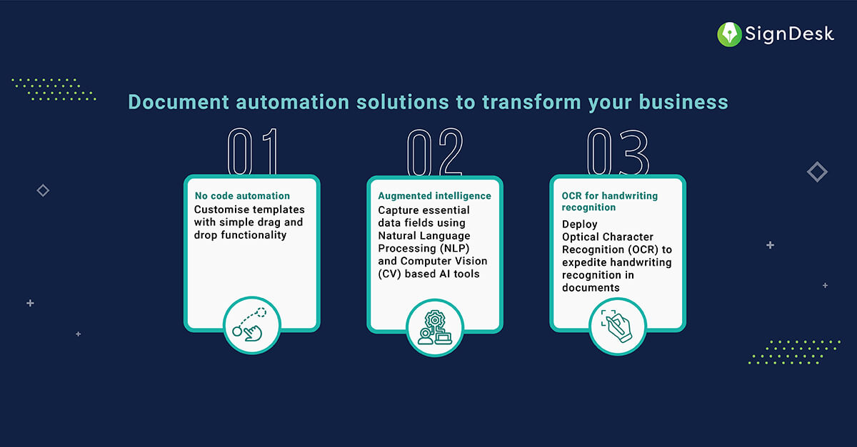 How Document Automation Helps Business 