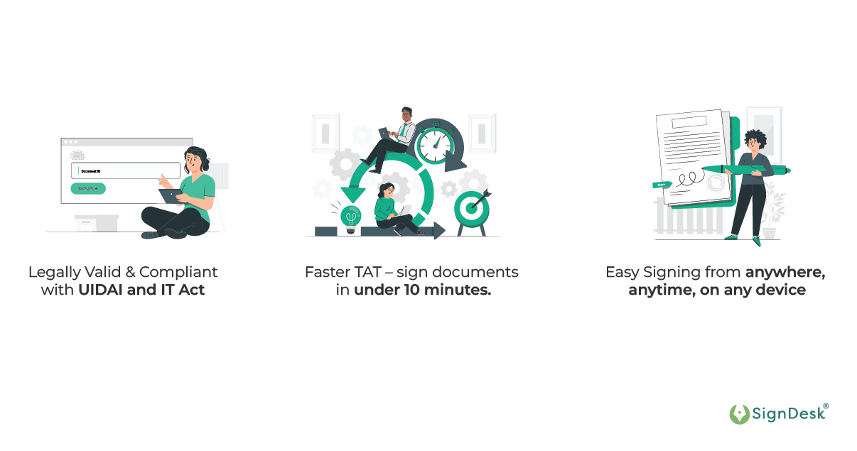 An infographic displaying why SIgnDesk should be used to eSign a PDF