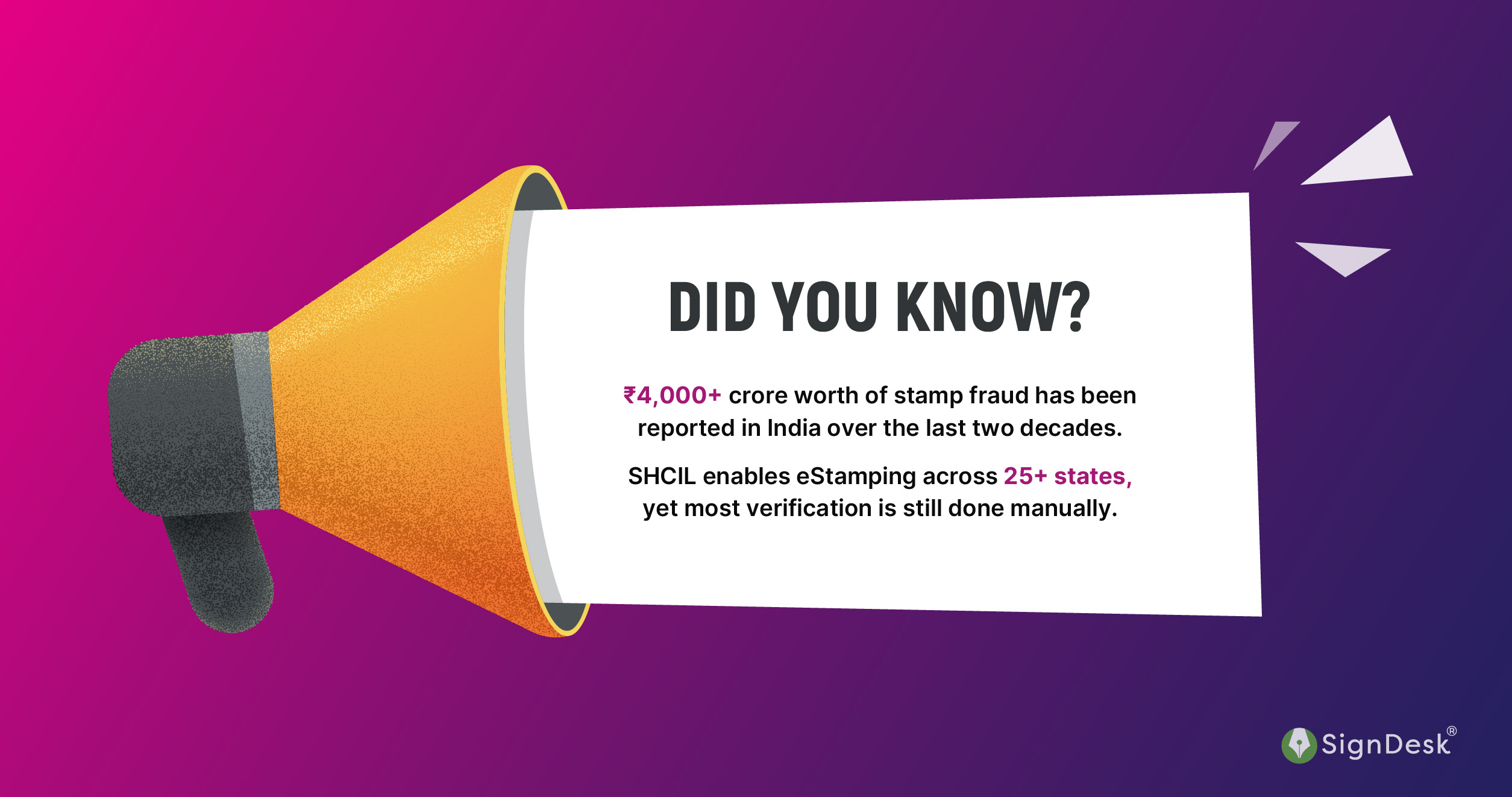 Did you know?