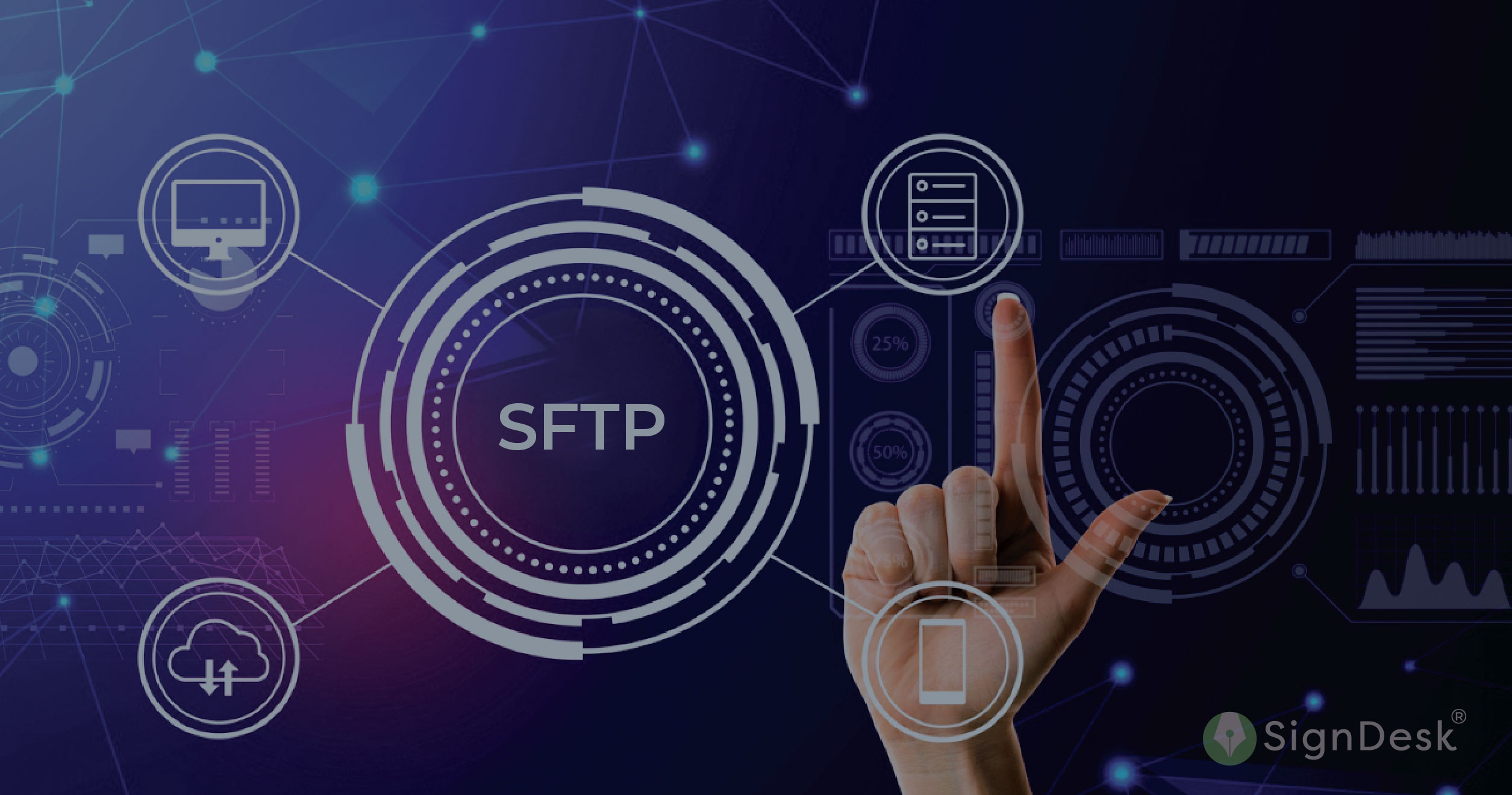 an image displaying secure file transfer protocol (sftp)